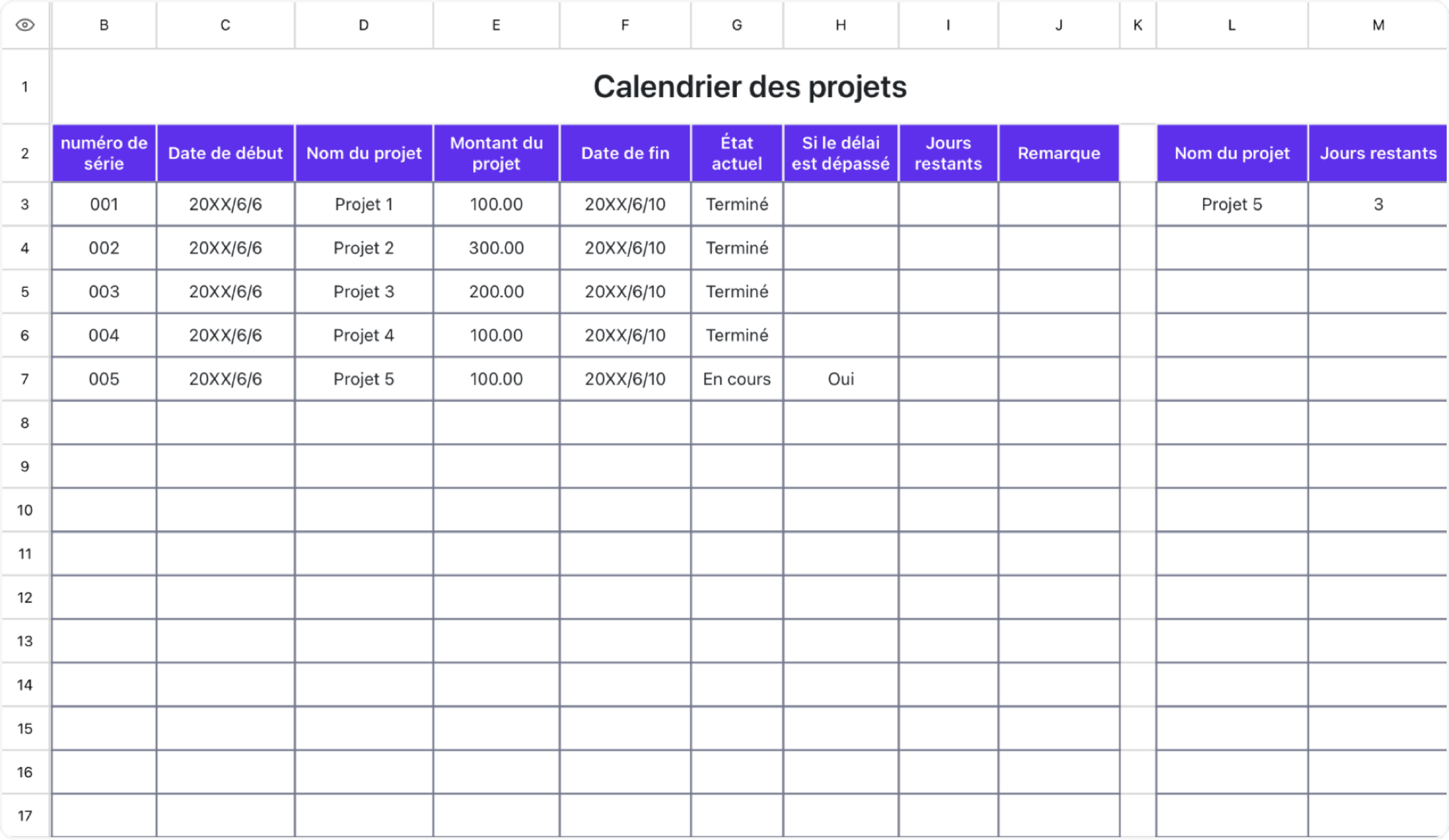 Calendrier des projets